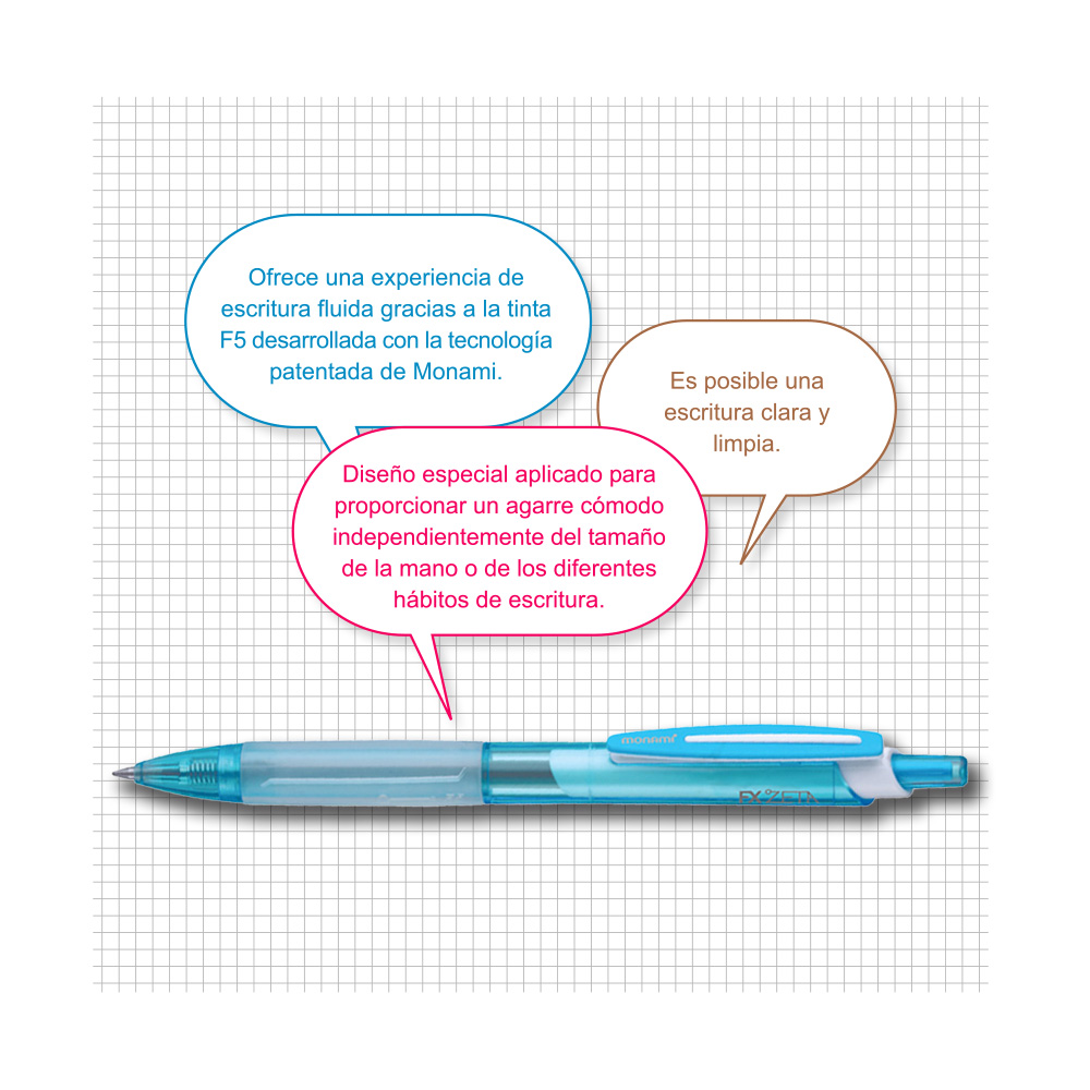 Boligrafo RT 0.5mm AZUL FX-ZETA Monami - Imagen 3